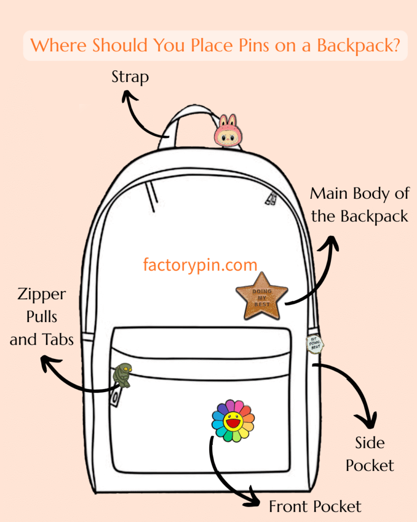 where do you put pins on backpack