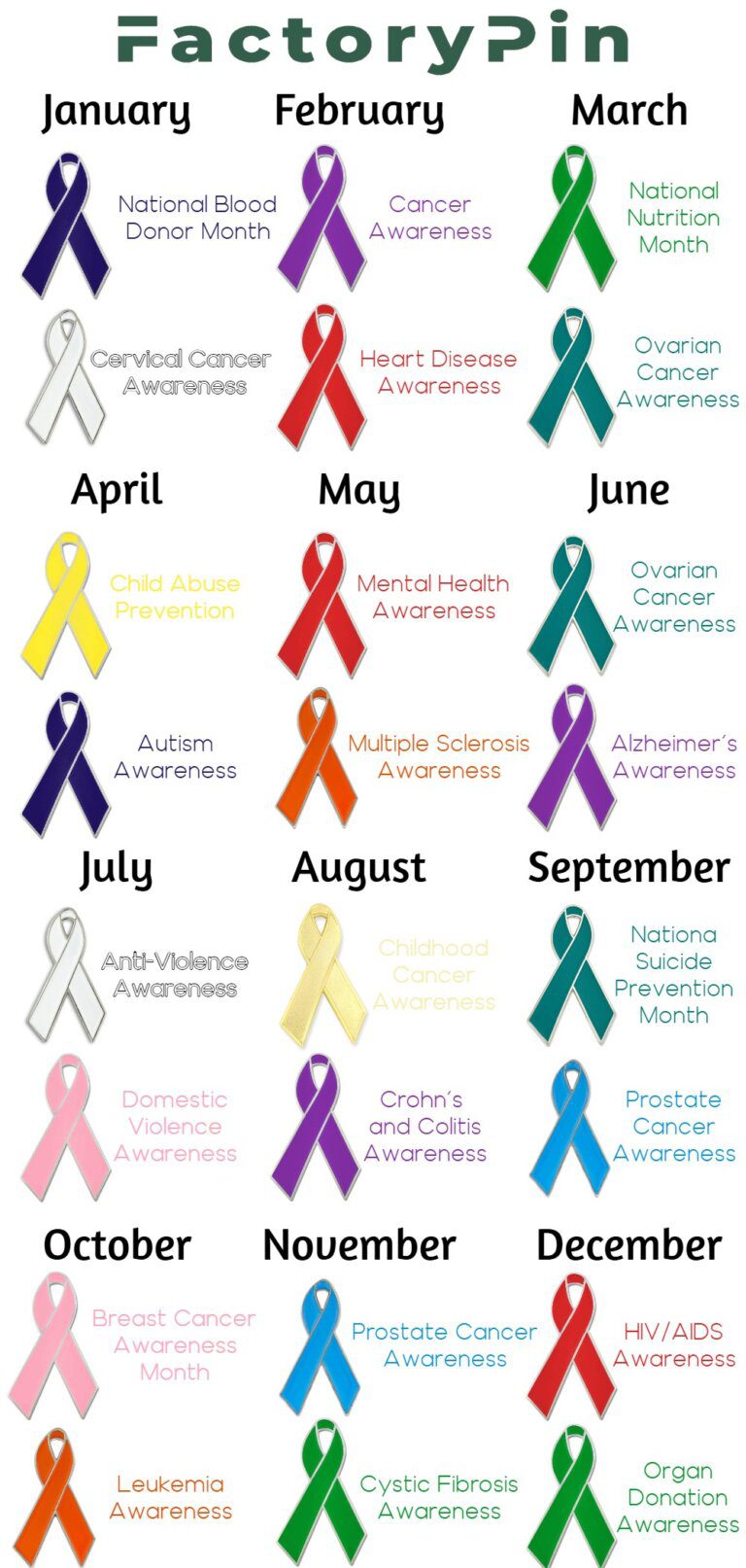 Custom Awareness Ribbon Pins: Design Guide & Color Ideas